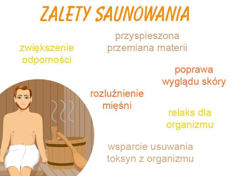 Family & Business Sauna Apartments Rynek Centrum Downtown - 2 Bedroom With Private Sauna, Balcony, Parking キェルツェ エクステリア 写真
